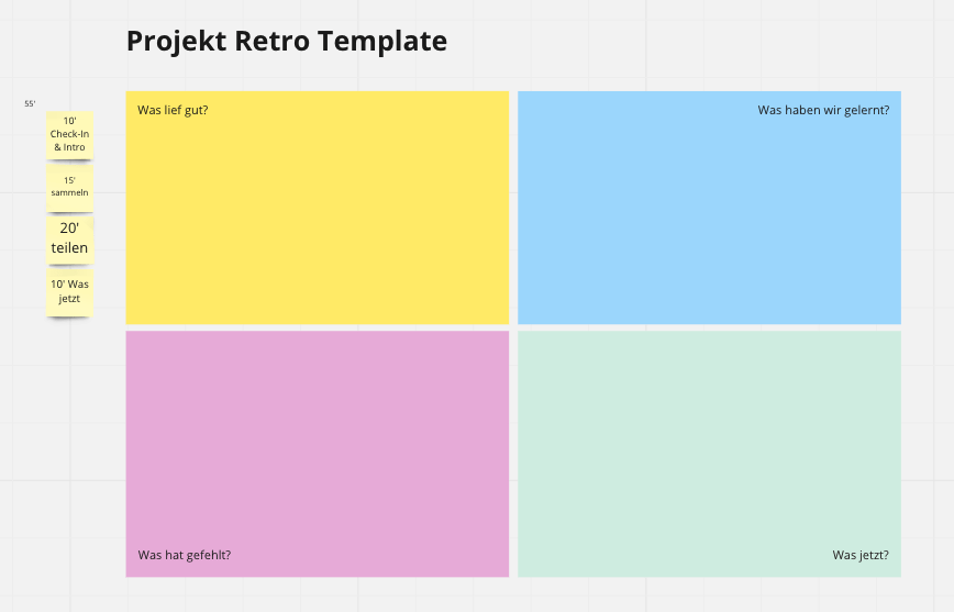 Template Projekt Retrospektive
