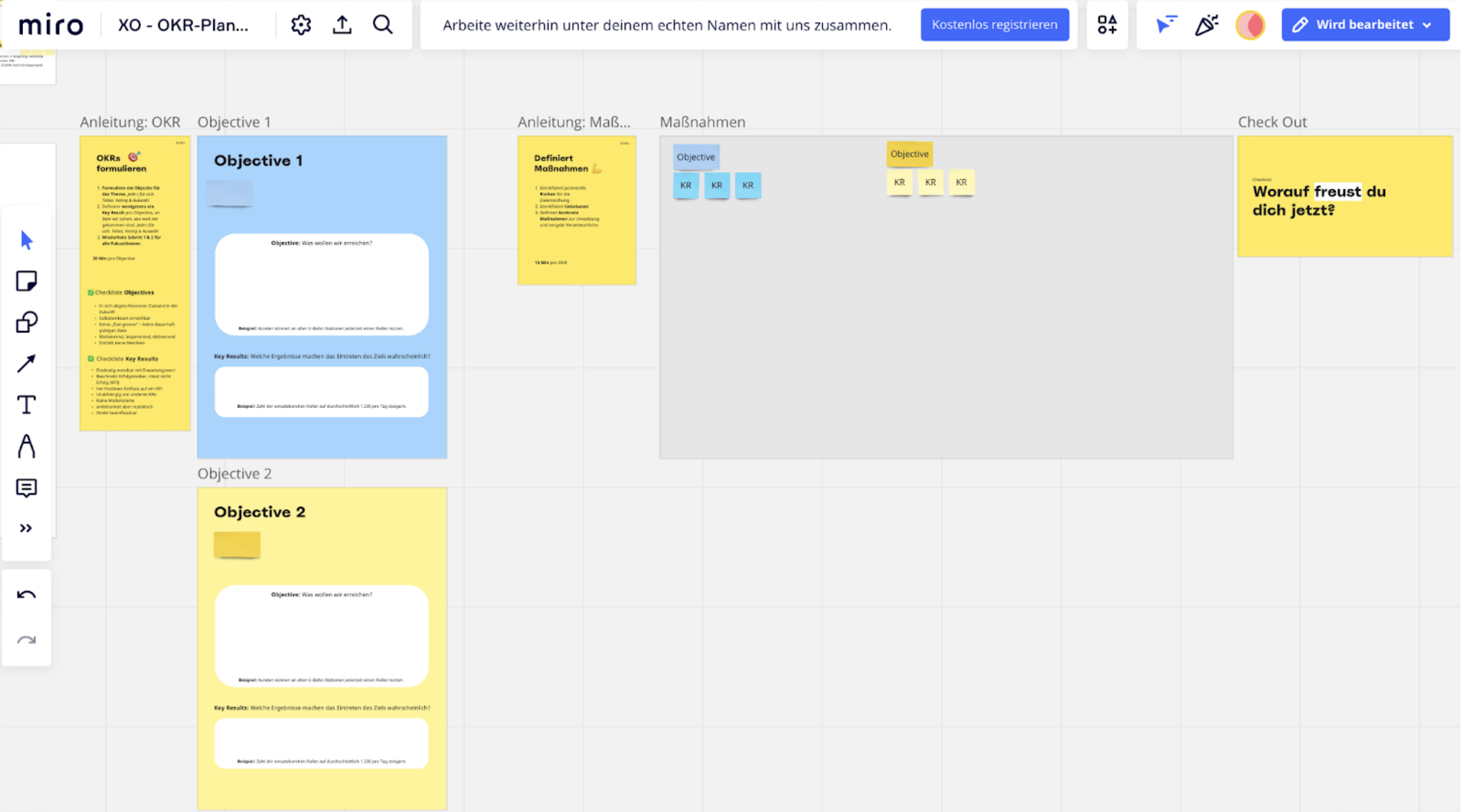 Darstellung des Businessmodell Canvas